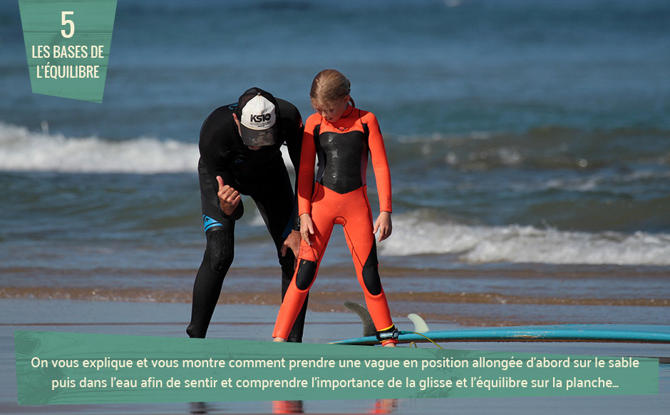 Leçon de surf Leçon de surf
